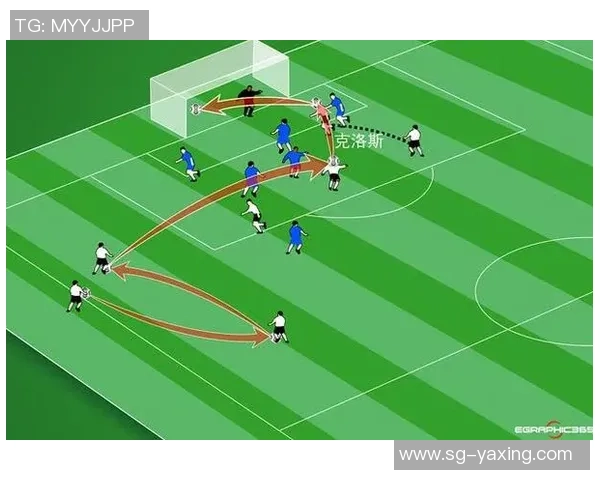 足球比赛中替补球员的数量与战术运用的关系探讨